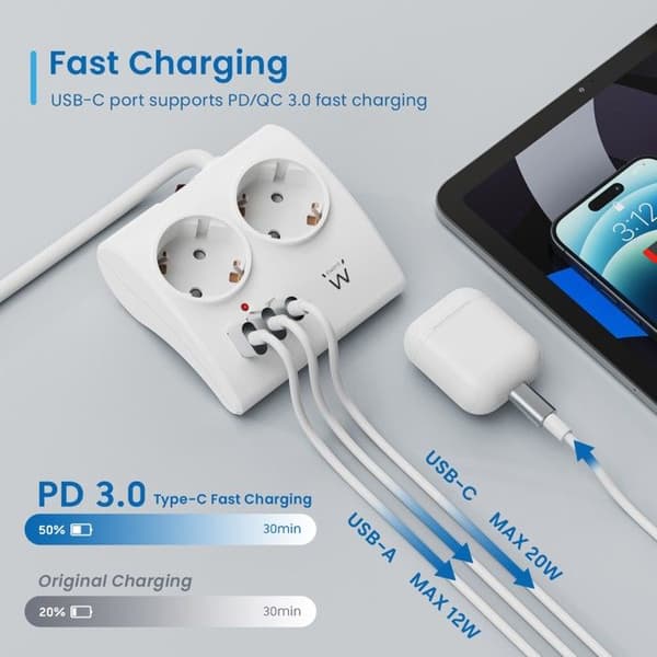 Ewent EW3871 Kontorsmultipris 2 USB-A/USB-C 1.5m Vit