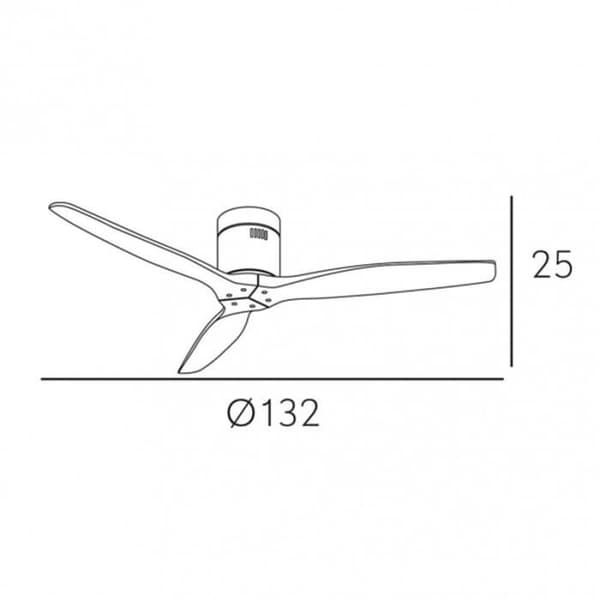 FAB 128290302