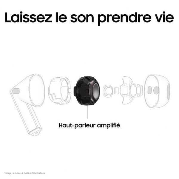 Samsung GALAXY Buds 3 hörlurar silver