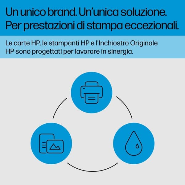 HP 937e Evomore 4S6W8NE Gul