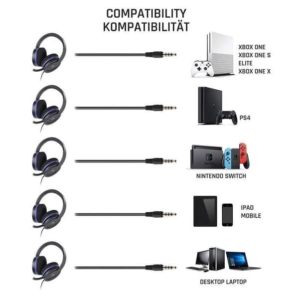 Snakebyte S Pro Stereo Headset för PS4 - SB913136