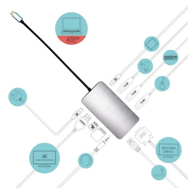 I-TEC USB-C Metall Dock 1xHDMI