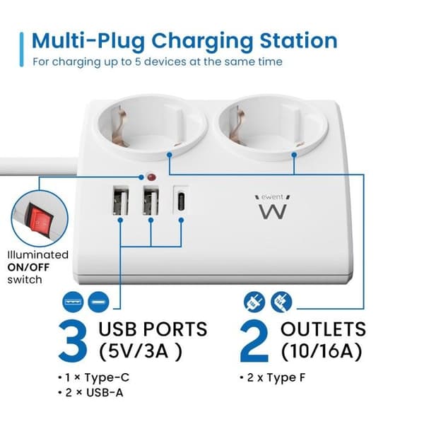 Ewent EW3871 Kontorsmultipris 2 USB-A/USB-C 1.5m Vit