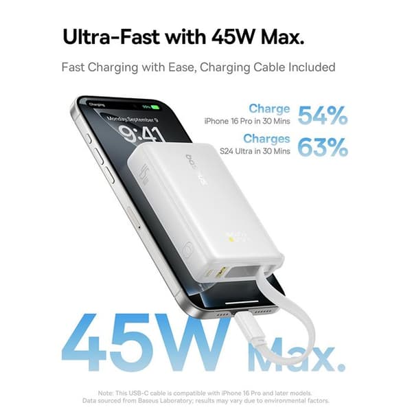 Extern Batteri - BASEUS - PicoGo - 10000mAh - Snabbladdning - Type-C Kabel
