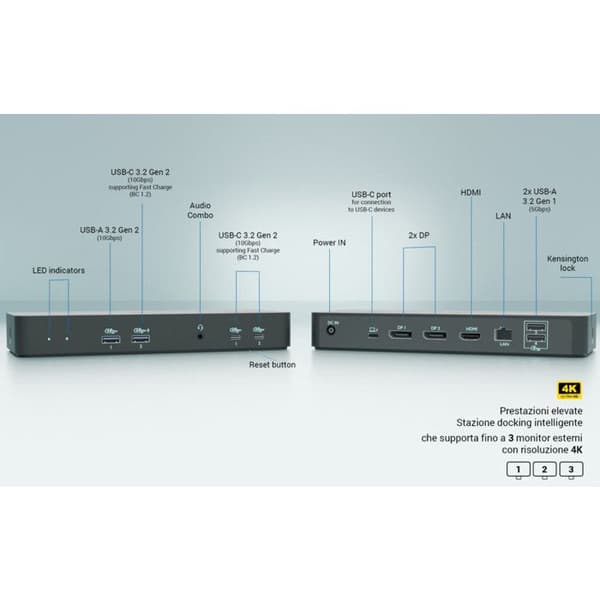 I-TEC Dockingstation USB-C Triple Display 4K 100W Svart för Notebook