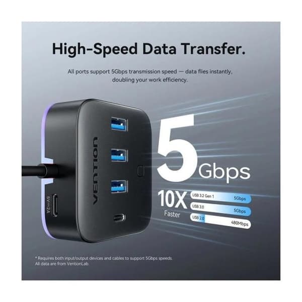 USB-hubb 3.0 Vention CHZBC- 3xUSB- 1xUSB Typ-C- 1xUSB Typ-C PD