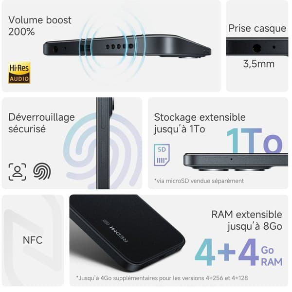 XIAOMI - Redmi Note 15C 5G - 4 / 256 GB - Svart