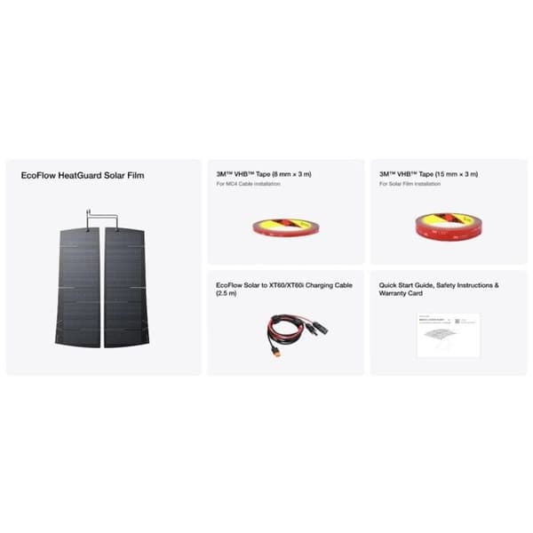 EcoFlow HeatGuard 256W solpanel för Tesla Model 3