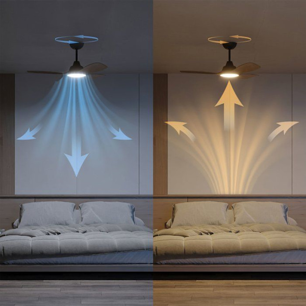 Takfläkt - Philips - Olas - Fasta blad - Diameter 106 cm - Svart/Trä ...