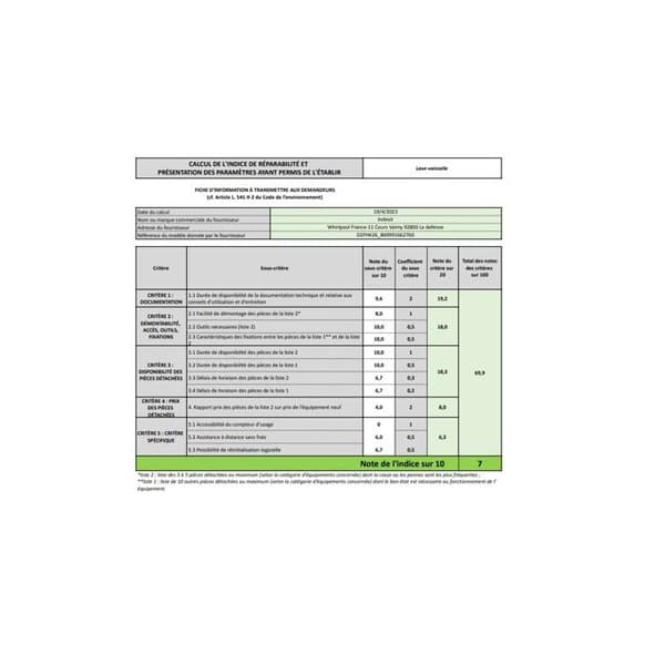 Indesit D2FHK26 diskmaskin