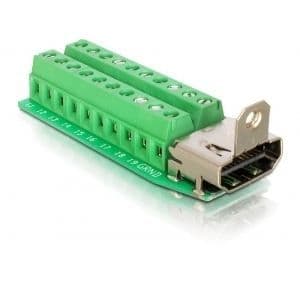DELOCK ADAPTER TERMINALBLOCK > HDMI-BU, 65168