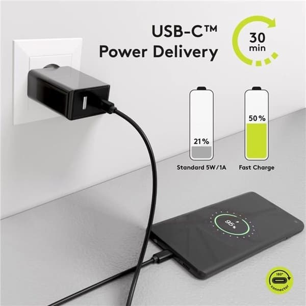 USB-kabel - Goobay - 3.2 Gen. 2x2 - 20 Gbit/s - Typ C - Snabbladdning