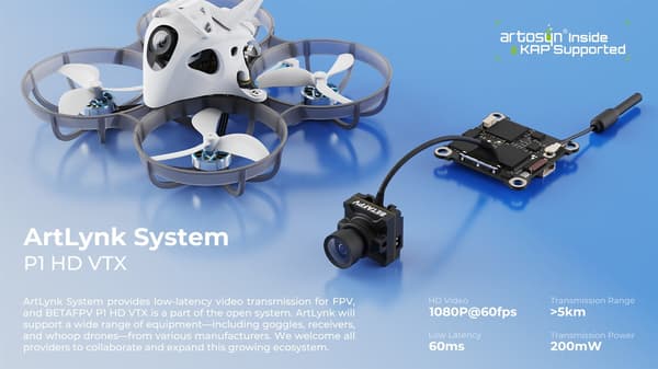 BETAFPV Meteor 75 Pro P1 FPV HD Digital ELRS