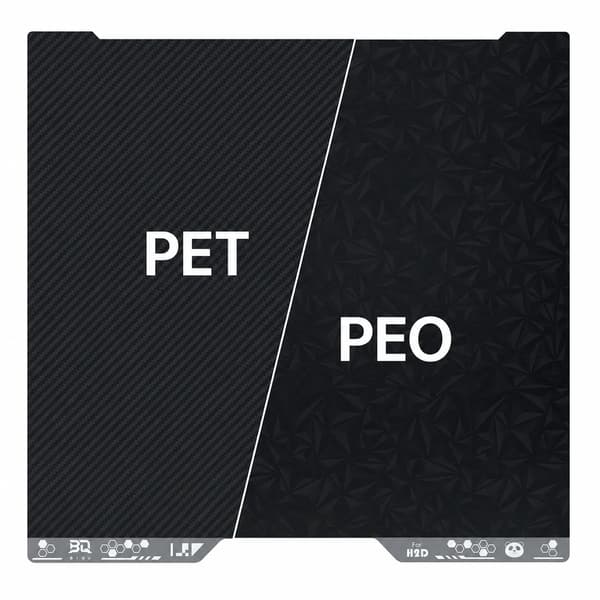 Biqu Panda Designer PEO + PET H2D/H2S