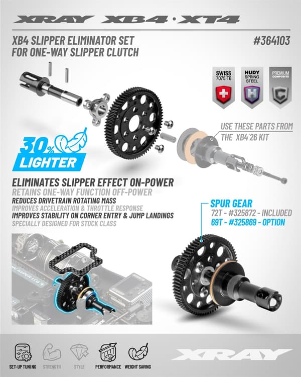 XR-364103 XB4 Slipper Eliminator Set