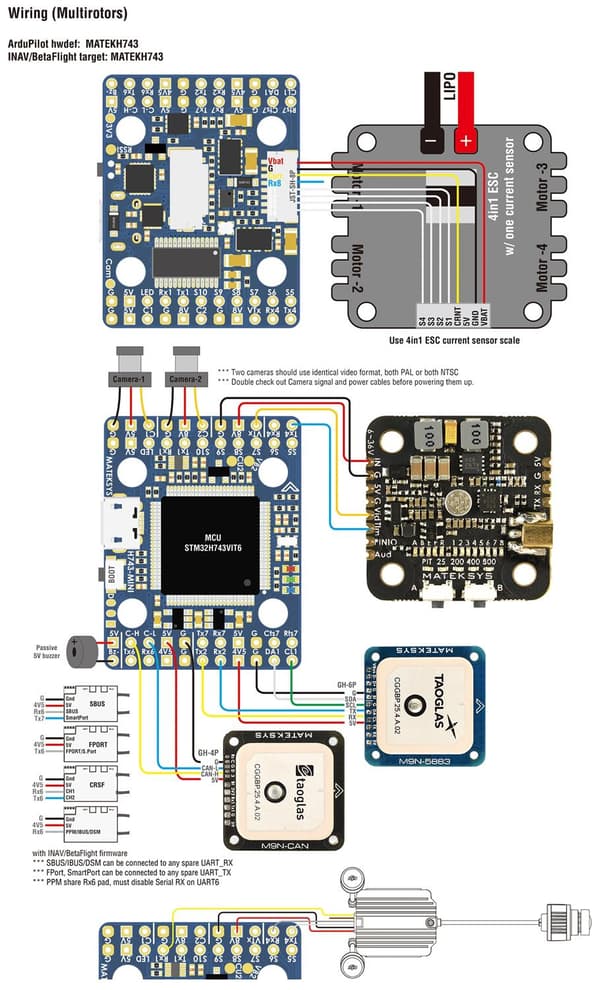 Mateksys H743-MINI V3 Flygkontroll