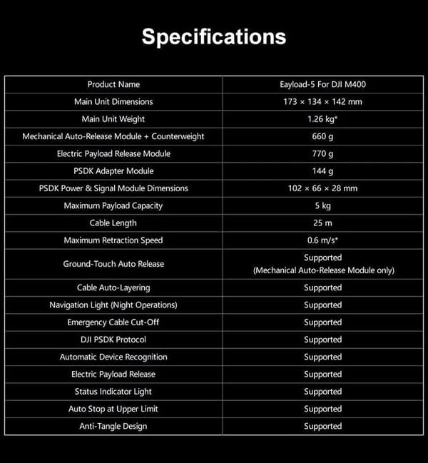 CZI M400 Winch System