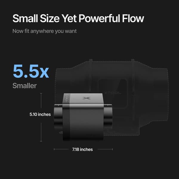xTool SafetyPro IF2 2.0 - Hyper Flow Inline-fläkt