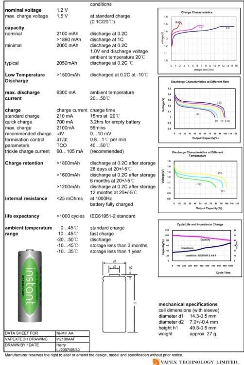9,6V 2100mAh - Vapex RX Pack - NiMh