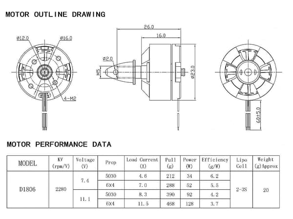 RCF DXW D1806/2400