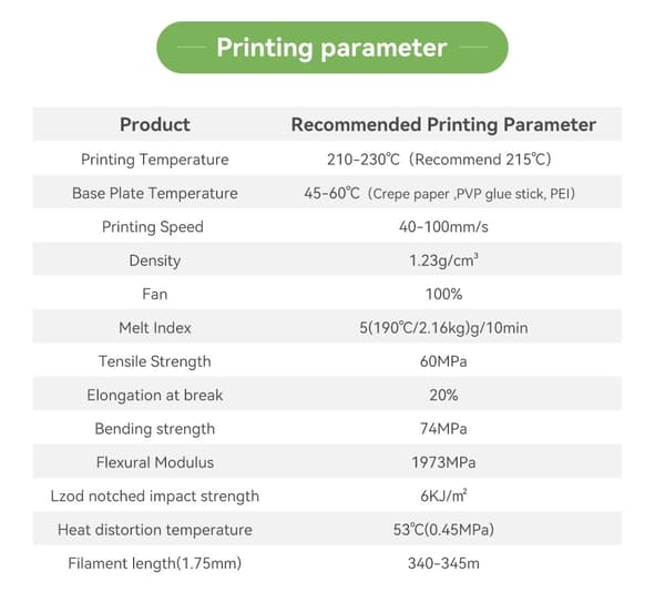eSUN PLA+ 1.75mm 1kg - Senapsgrön