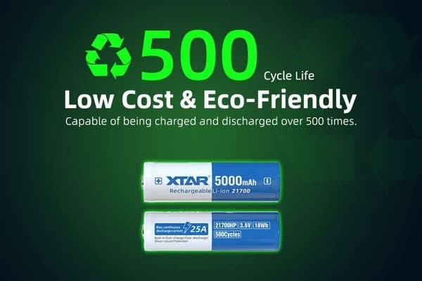 Xtar 21700 hk 5000 mAh 25A litiumjonbatteri