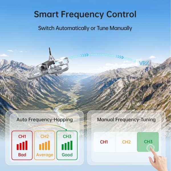 Walksnail Ascent Lite-kit+