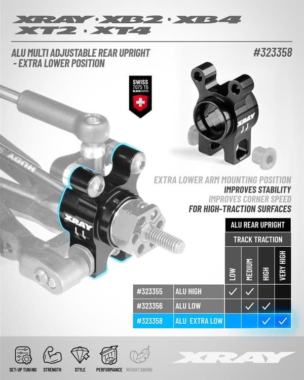 XR-323358 Alu Multi Adjustable Rear Upright - ELP