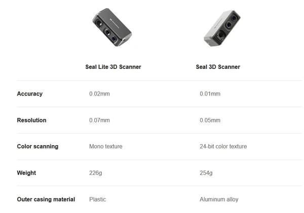 3DMakerpro Seal - 3D-skanner