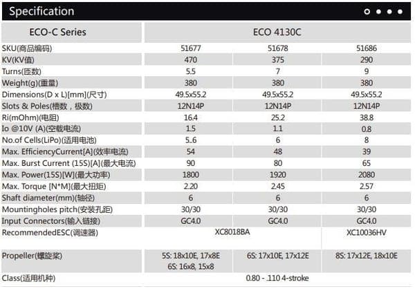 Dualsky ECO 90E Combo 4130C og 130 Lite ESC