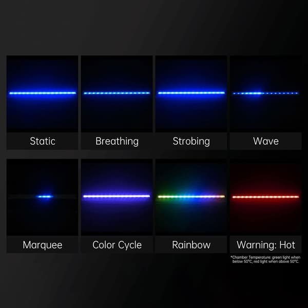 BIQU Panda Lux RGB til P1