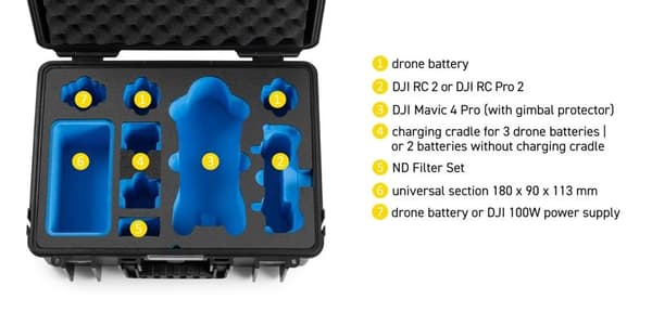 B&W Hardcase for DJI Mavic 4 Pro - Orange