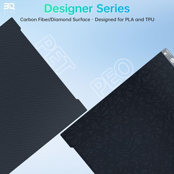 Biqu Panda Designer PEO + PET H2D/H2S