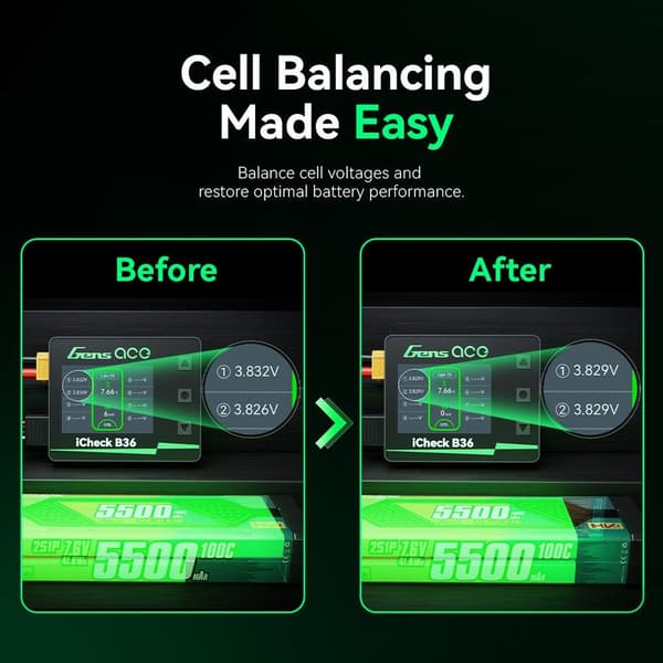 Gens Ace iCheck B36 - Smart Battery Checker