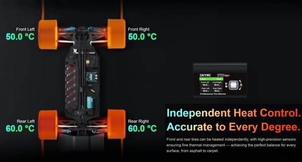 SkyRC TWneo 1:8 Warming Belt