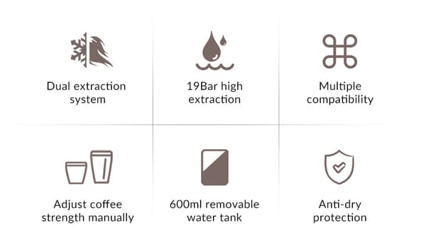 HiBREW H2A White Multi-Capsule kaffemaskin för vardaglig hemkaffe