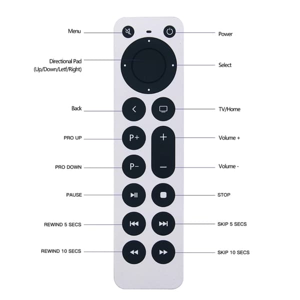 Erstatningsfjernkontroll kompatibel med Apple TV Gen 1 2 3 4