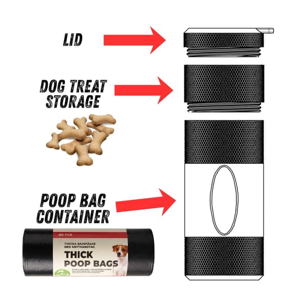 PoochPod | Bajspåseautomat med godbitsförvaring L