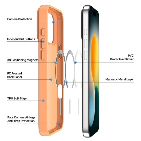 Dux Ducis Yind Series Case MagSafe iPhone 17 Pro Orange