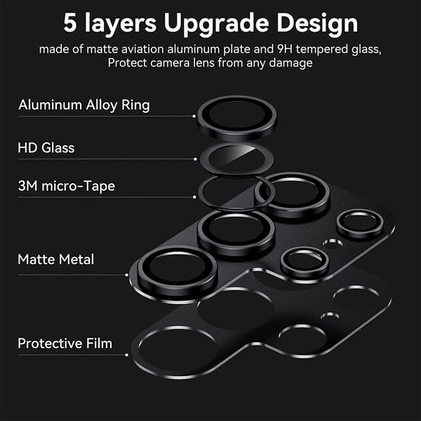 ENKAY Linsskydd Härdat Glas Galaxy S26 Grå