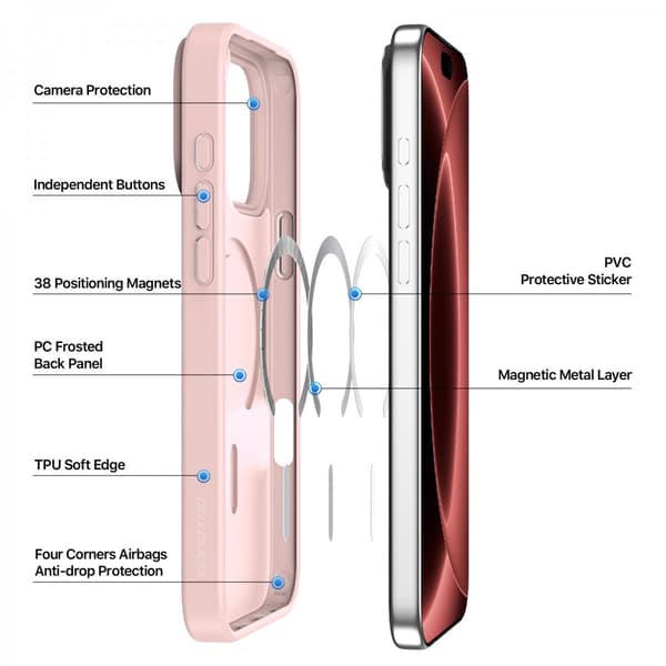 Dux Ducis Mobilskal till iPhone 18 Pro MagSafe matt Ljusrosa