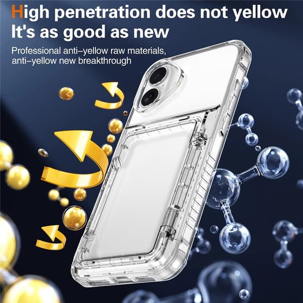Skal Kortfack Kickstand iPhone 17 Transparent