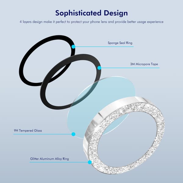Hat Prince Glitter Linsskydd Glas + Aluminium iPhone 17 Pro Max Svart