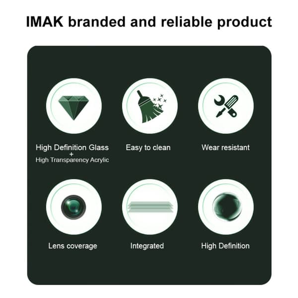 Imak Härdat Glas Linsskydd iPhone 16e Transparent