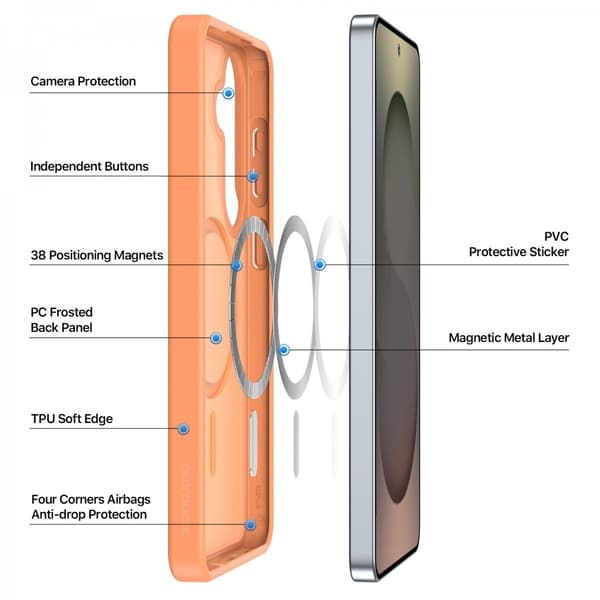 Dux Ducis Yind Series Case MagSafe Samsung Galaxy S26 Plus Orange