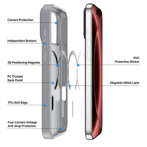 Dux Ducis Mobilskal till iPhone 18 Pro MagSafe matt Grå