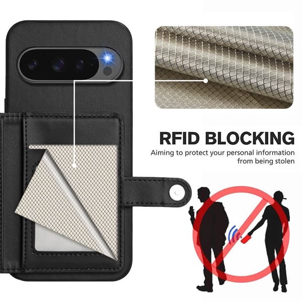Plånboksskal RFID-skydd Google Pixel 10 Svart