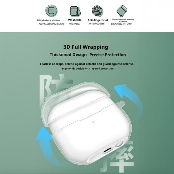 Skal Samsung Galaxy Buds 3 FE TPU Transparent
