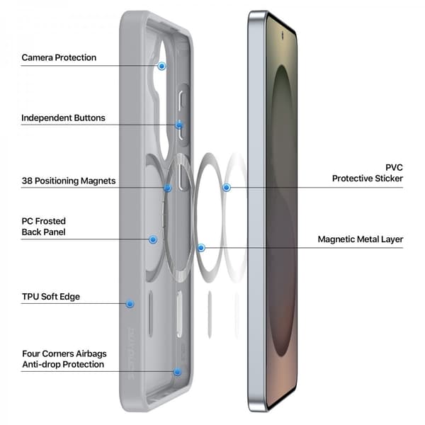 Dux Ducis Yind Series Case MagSafe Samsung Galaxy S26 Grey