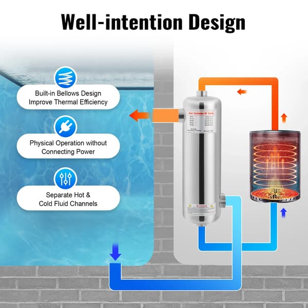 Poolvärmeväxlare, 60 kW effekt, rostfri konstruktion,VIT